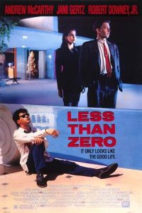 Less than Zero (1987)